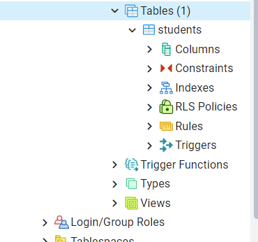 Create table and insert data into postgres